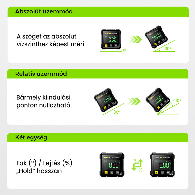 📐 Négyoldalas mágneses digitális szögmérő lézerrel 👷👍