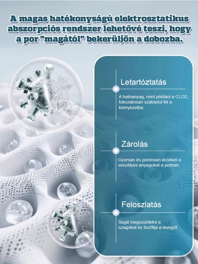 Poreltávolító varázsdoboz